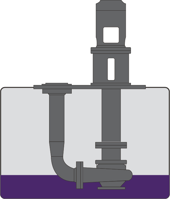 Vertical Immersion Pump Diagram