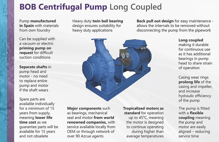 Azcue BOB Single Stage Centrifugal Pump & Centrifugal Water Pump Castle Pumps